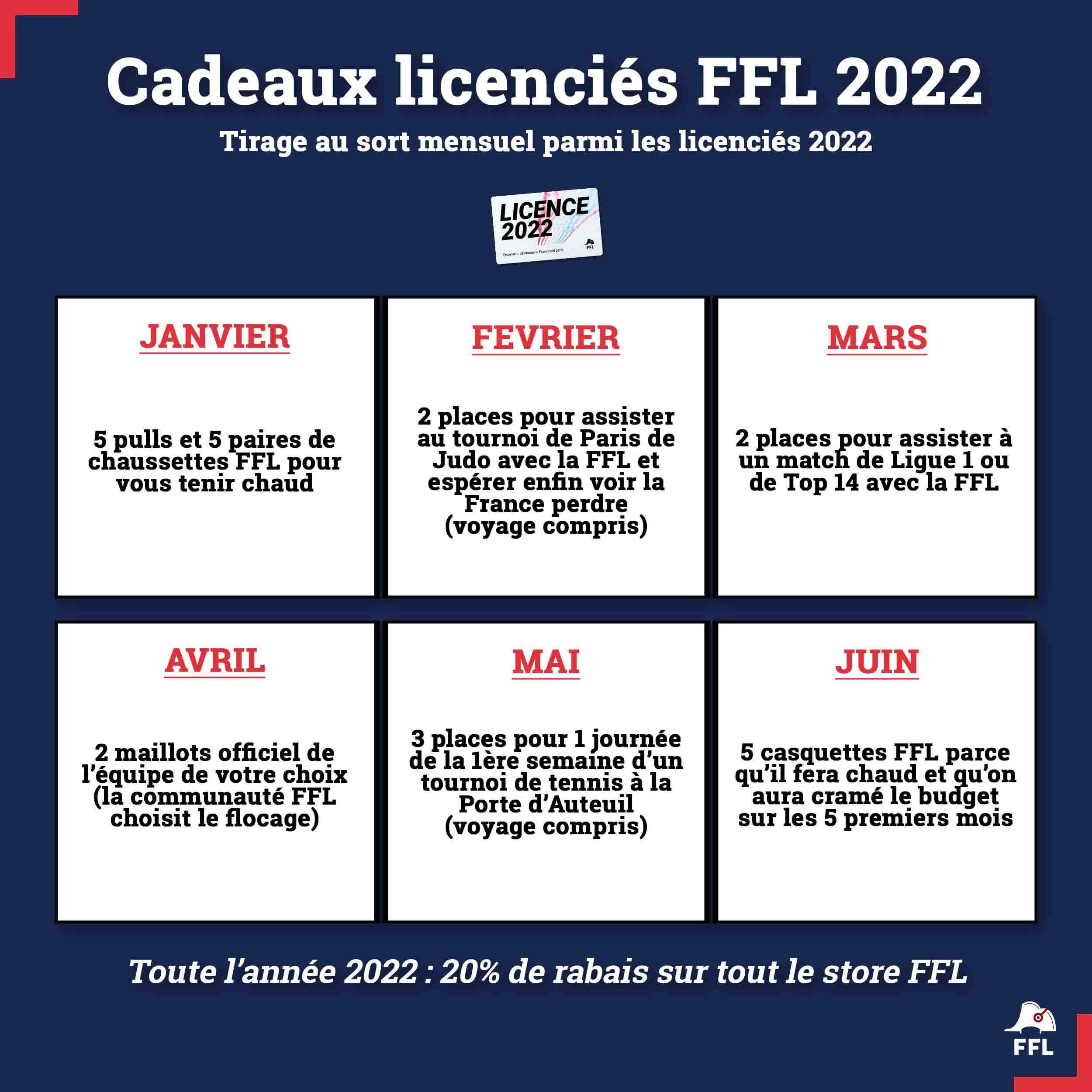 cadeau licence ffl 2022