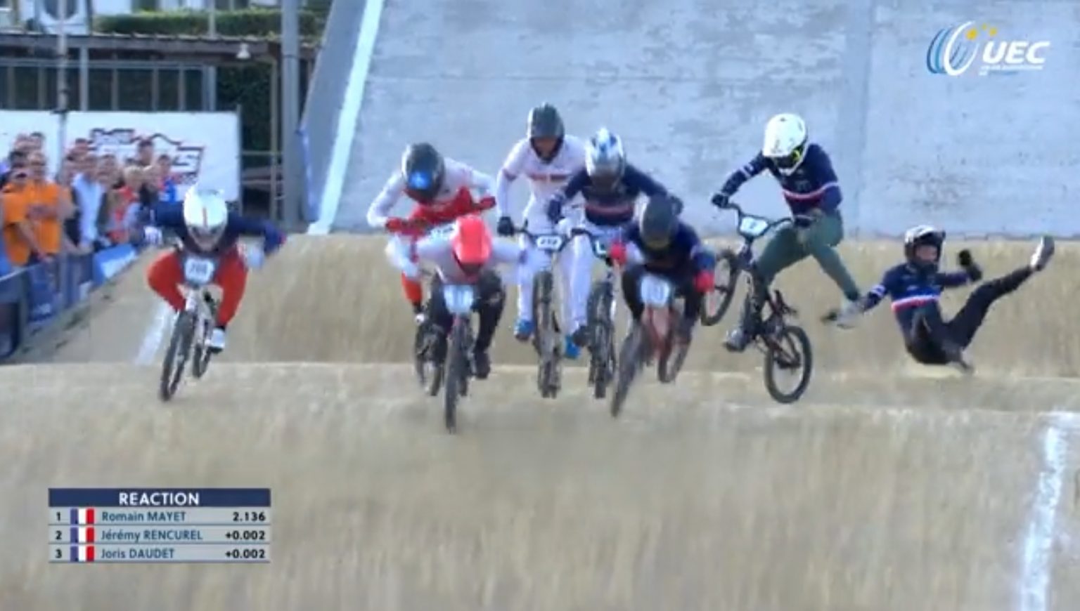 Championnats d'Europe BMX La finale presqu'parfaite des Français FFL