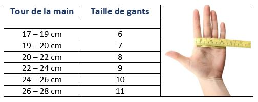 Gants Mecanique Paire De Gants De Ski Rucanor Taille L Noir - Isolant 3M Thinsulate - Neuf (peut Avoir Un Petit Défaut) Laurent Garnier