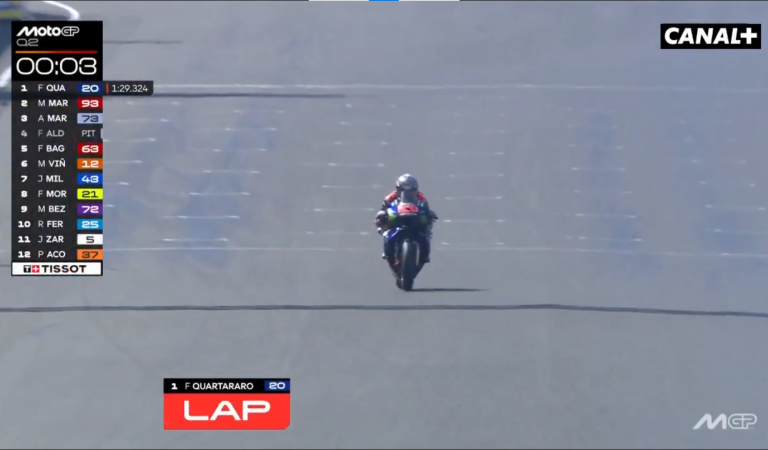 Moto GP France | La trahison nationale de Fabio Quartararo Moto GP France | La trahison nationale de Fabio Quartararo
