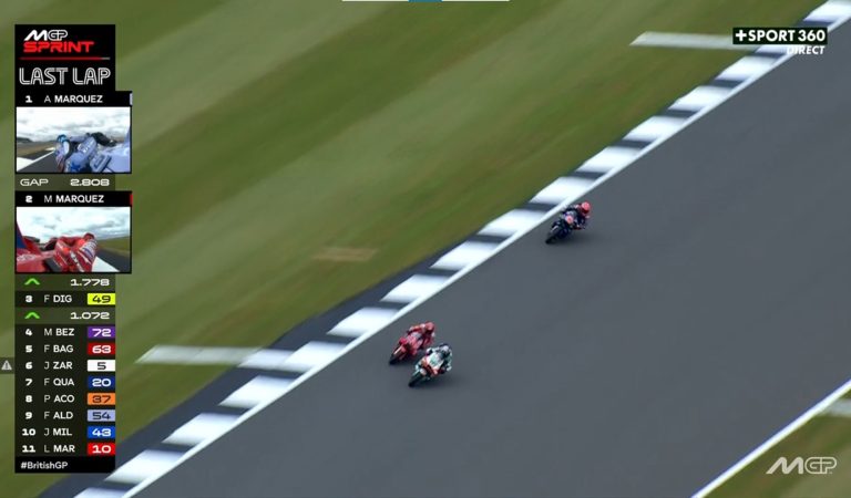 Moto GP | La remontée intolérable de Johann Zarco ! Moto GP | La remontée intolérable de Johann Zarco !