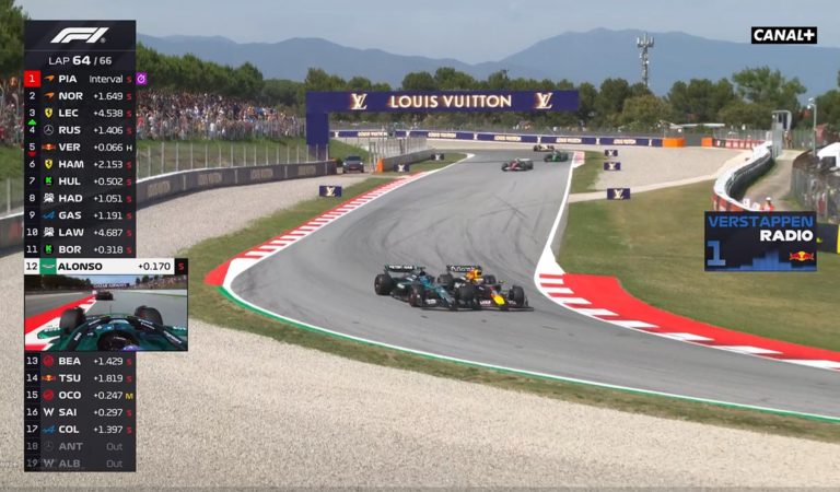 Formule 1 | Le geste ultra fair-play de Verstappen sur Russell