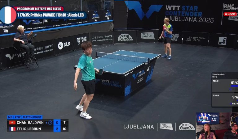 Tennis de table | Le naufrage inattendu de Félix Lebrun au WTT Star Contender Tennis de table | Le naufrage inattendu de Félix Lebrun au WTT Star Contender
