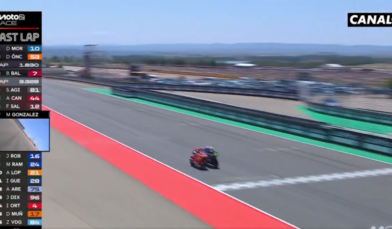 Moto 2 | La fin de course la plus folle de l’histoire venue d’Espagne Moto 2 | La fin de course la plus folle de l’histoire venue d’Espagne
