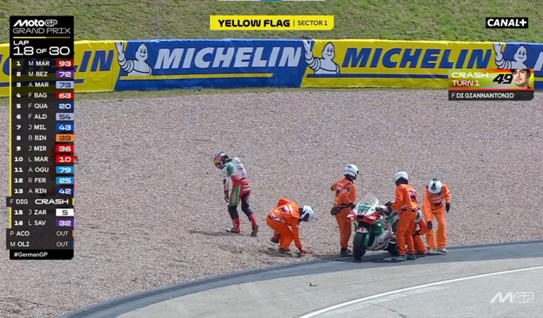 Moto GP | La maestria incroyable de Johann Zarco en Allemagne Moto GP | La maestria incroyable de Johann Zarco en Allemagne