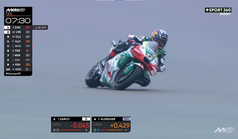 Moto GP | La perf inadmissible de Johann Zarco en qualifs Moto GP | La perf inadmissible de Johann Zarco en qualifs