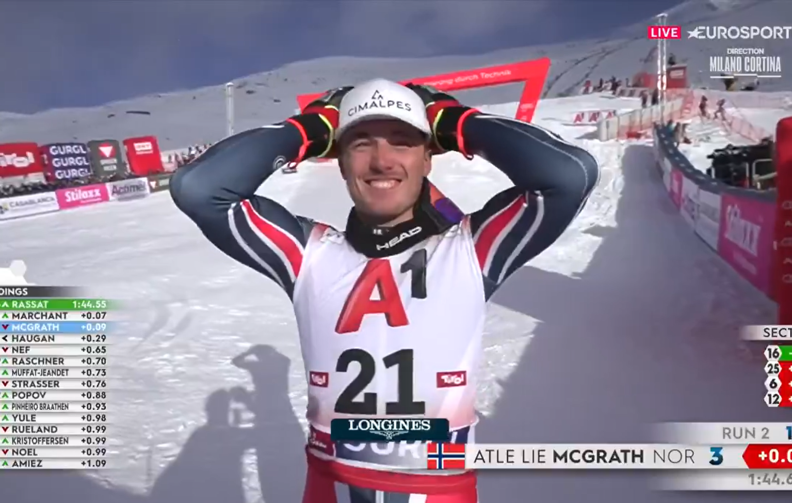 Rassat Ina Ski | La perf incompréhensible de Paco Rassat en Coupe du monde - FFL