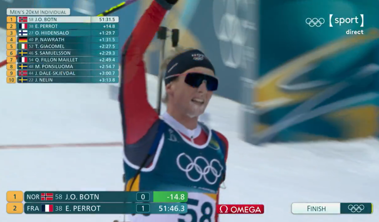 Jeux olympiques | Le scénario inattendu pour la France en biathlon