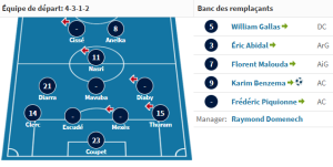 france autriche 2007