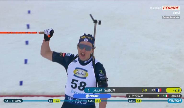 Julia Simon enfonce la FFL et cela ne passe pas