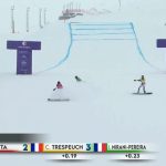Snowboard cross
