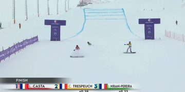 Snowboard cross