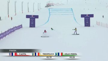 Snowboard cross