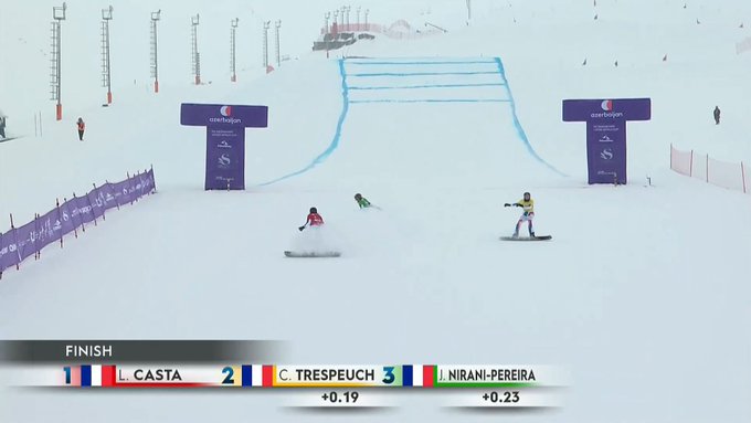 La triple trahison des Françaises ne passe pas en snowboard cross