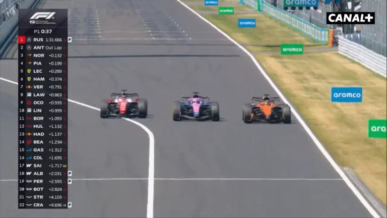 Duel à trois en F1