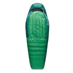 meilleur sac de couchage