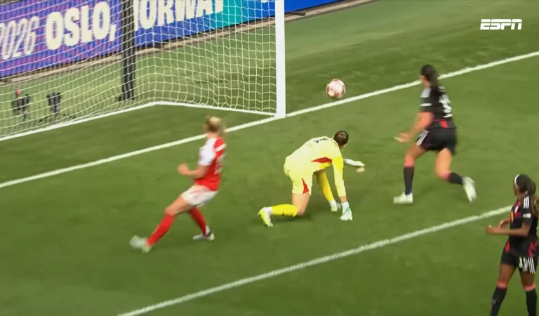 La double bourde phénoménale de l&rsquo;OL Lyonnes en Ligue des Champions