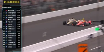 Un finish fou aux Indy 500