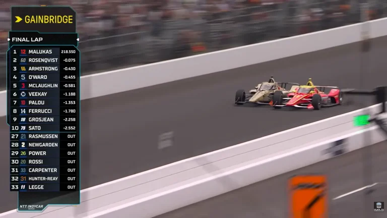 Un finish fou aux Indy 500