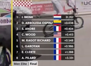 Finale de BMX à Sarrians