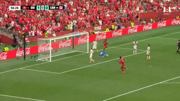 Suisse - Canada à la Coupe du monde