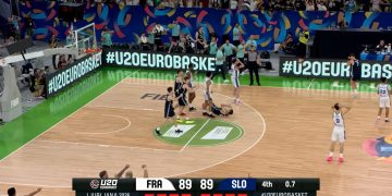 Euro Basket