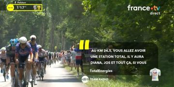 Tour de France