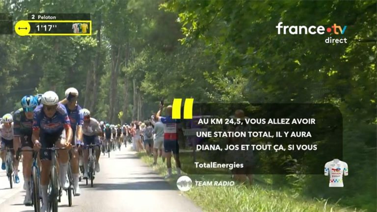 Tour de France