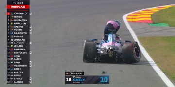 Pierre Gasly - Formule 1