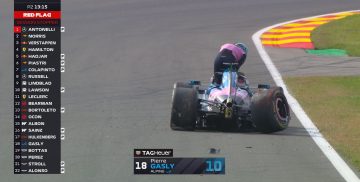 Pierre Gasly - Formule 1