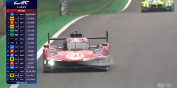 Ferrari Endurance