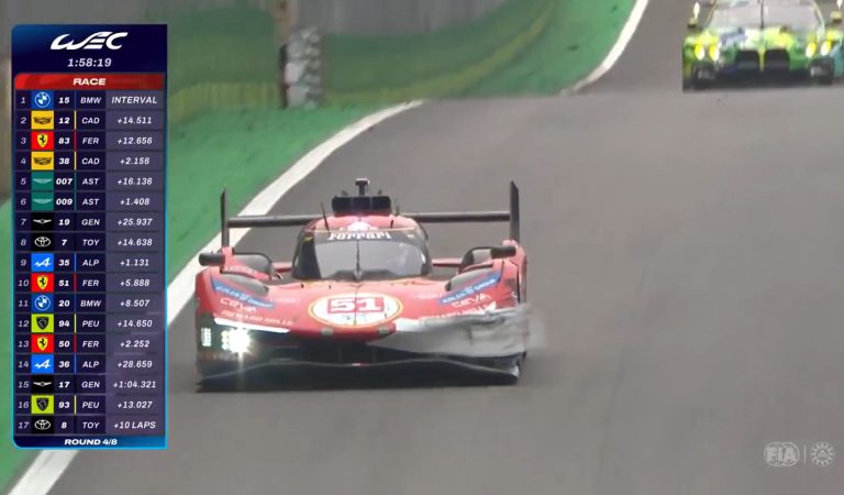 La boulette impensable de Ferrari aux 6 heures de Sao Paulo