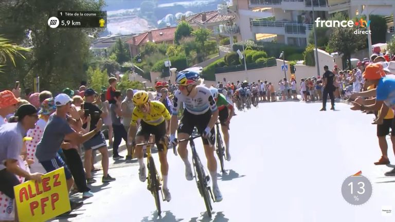 Tour de France Femmes - Cyclisme