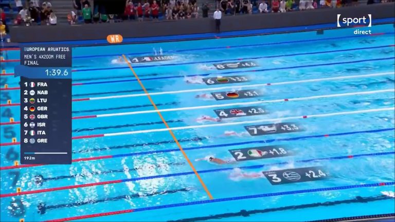 Léon Marchand - Natation