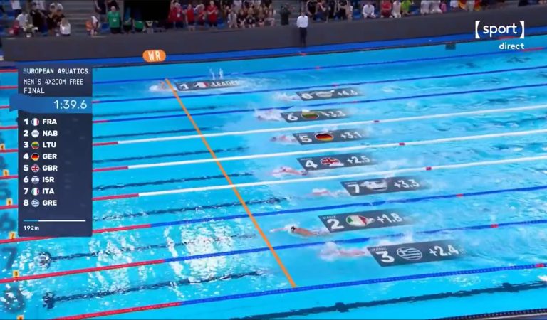 Le chrono inadmissible de Léon Marchand aux Championnats d&rsquo;Europe de natation