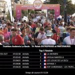 Triathlon de la Baule