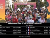 Triathlon de la Baule