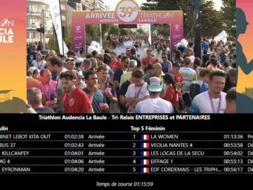 Triathlon de la Baule