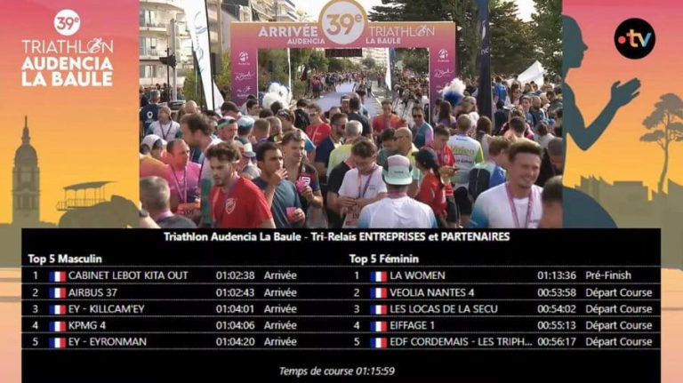 Triathlon de la Baule