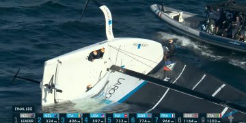 Coupe de l'America