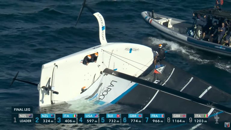 Coupe de l'America