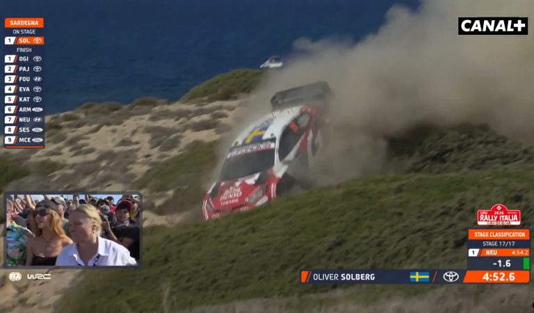 Rallye | Le finish irréel dans le dernier virage pour le titre de champion du monde