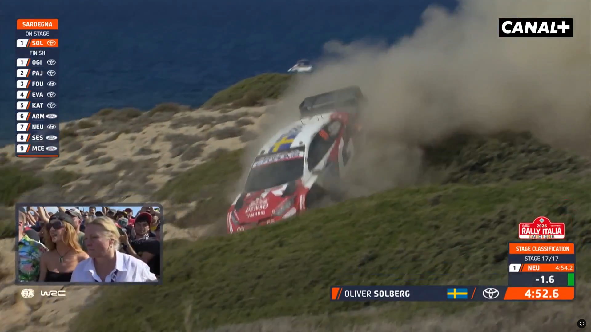 Rallye | Le finish irréel dans le dernier virage pour le titre de champion du monde