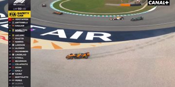 Lando Norris