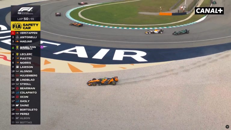 Lando Norris